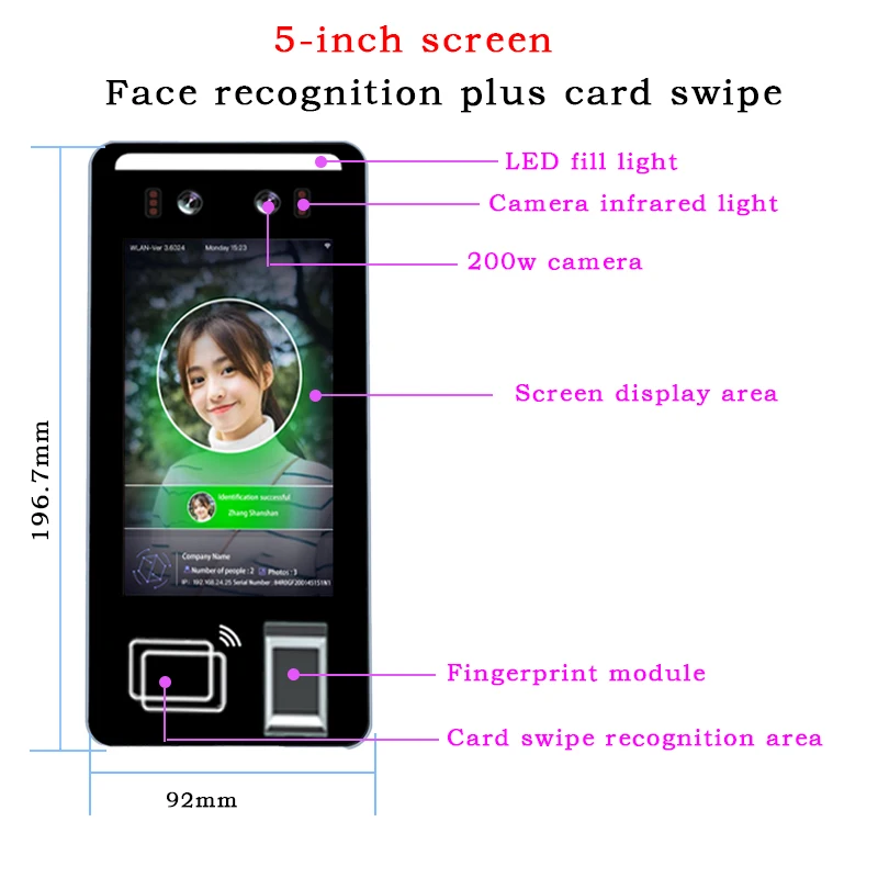 5-Inch Face Recognition NFC Card Fingerprint System WiFi Bluetooth Access Control Entrance/Exit Detection Terminal OEM/ODM 6