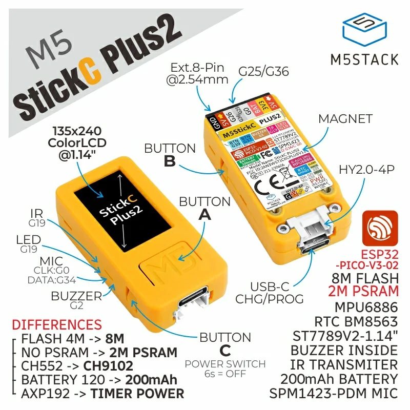 Original M5StickC PLUS2 ESP32 Mini Development Board Graphical Programming WiFi IoT Controller ESP32-PICO-V3-02 chip 5